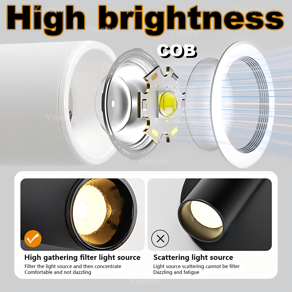 4pcs Magnetic Wall Light LED T - đánh giá và giá Desk Setup White