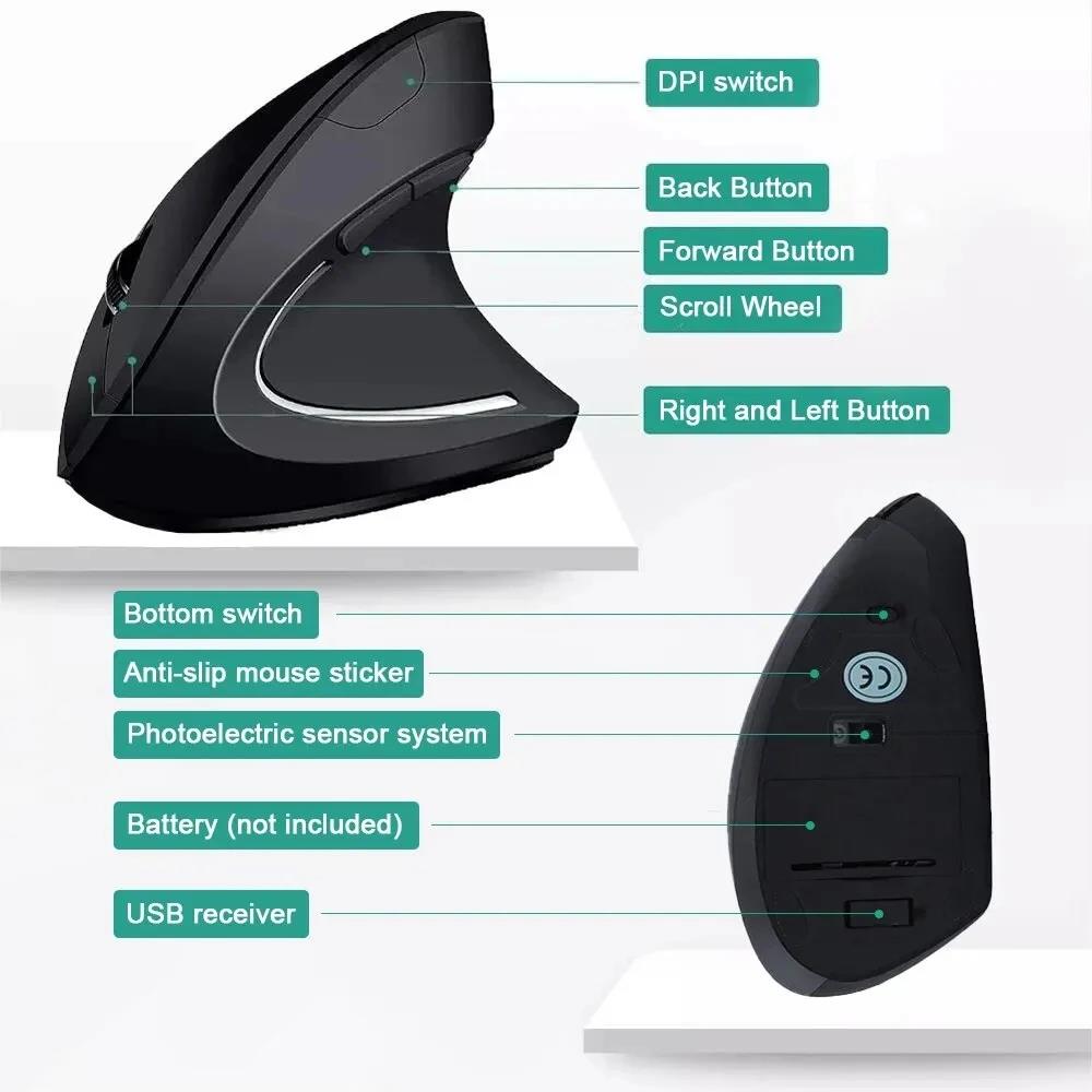 Ergonomically Compliant Vertic - đánh giá và giá Desk Setup Accessories