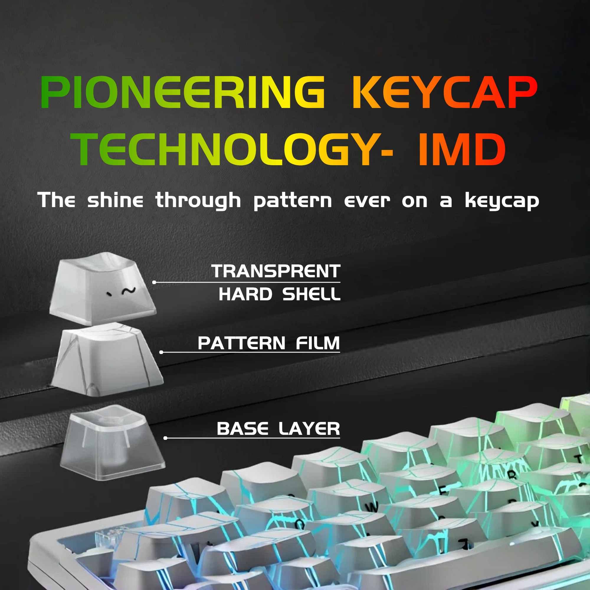 87 Key Compact Wired Keyboard  - đánh giá và giá Desk Setup Tablet