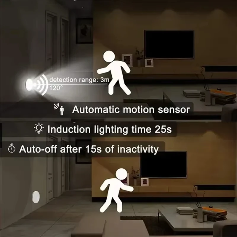 Rechargeable Motion Sensor Nig - đánh giá và giá Desk Setup White